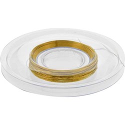 Show details for HILLMAN Anchor Wire General-Purpose Wire - 28 Gauge Picture of HILLMAN Anchor Wire General-Purpose Wire - 28 Gauge