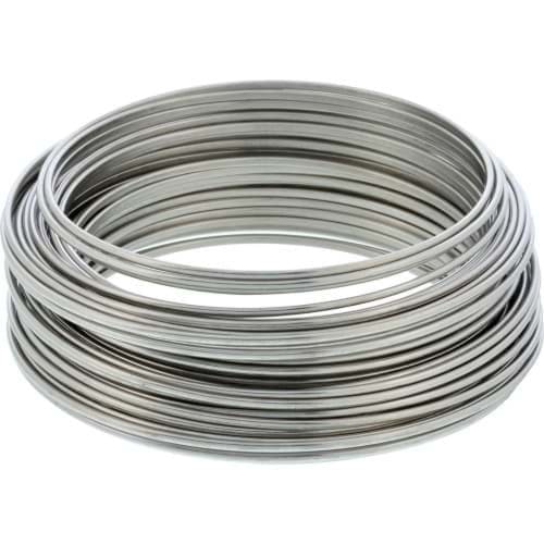 Picture for category Wire & Wire Tools
