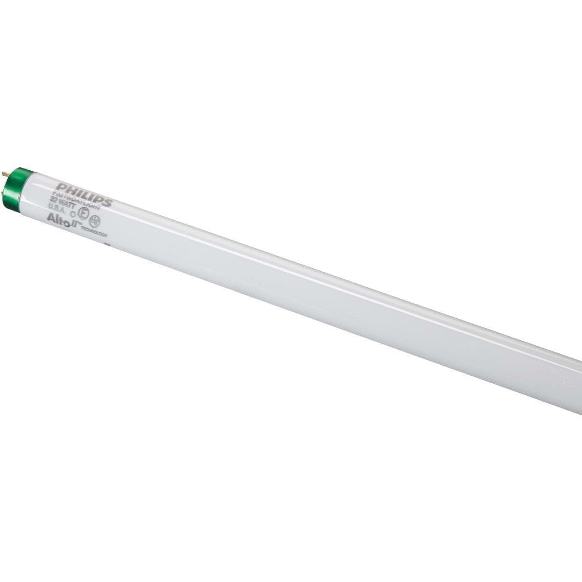 Picture for category Light Bulbs & Accessories