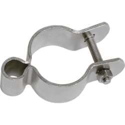 Picture for category Chain Link Gate Hinge Clamp