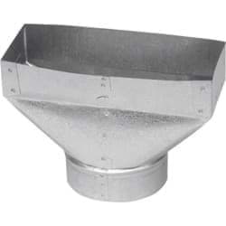 Picture for category Register Boot
